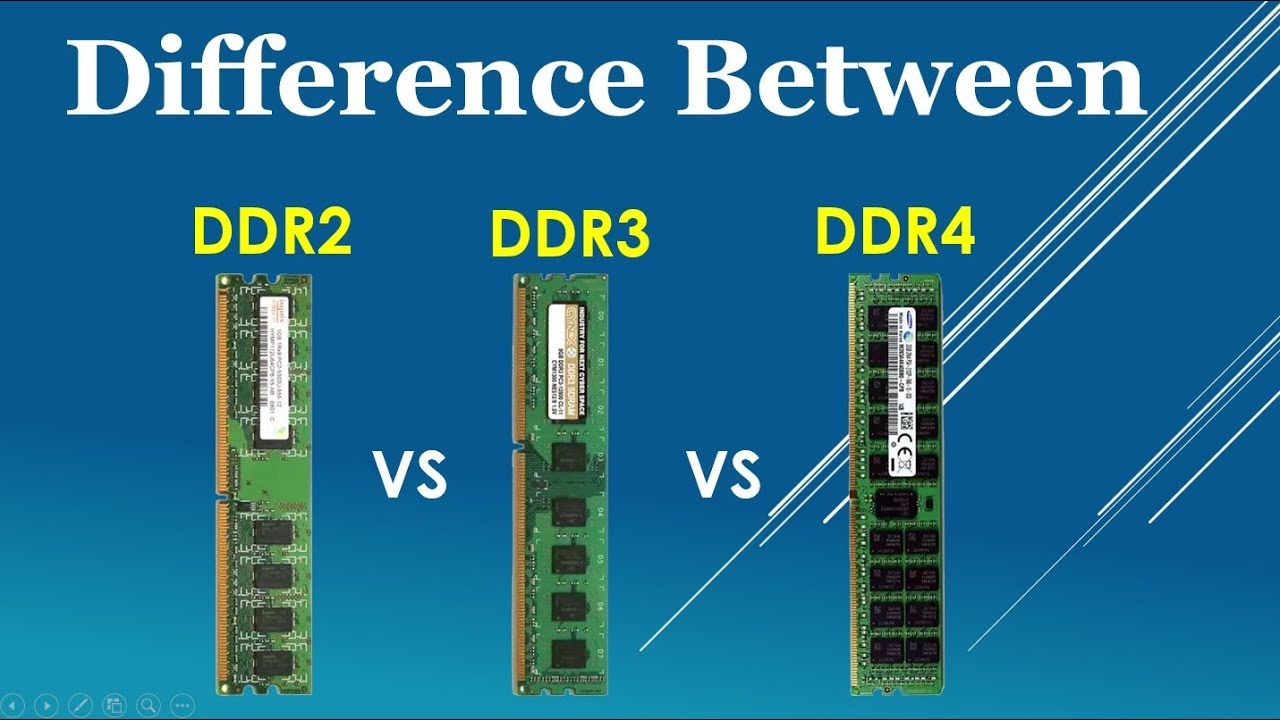 DDR3 vs. DDR4 vs. DDR5 RAM Which is Best for Gaming